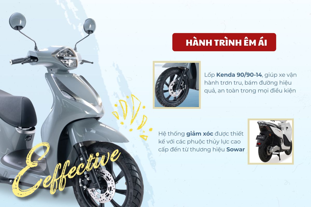 Xe Máy Điện Dibao LS007 - Thế Giới Xe Điện