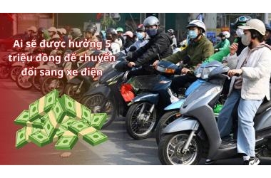 Ai sẽ được hưởng 5 triệu đồng khi đổi từ xe xăng sang xe điện? Người dân cần biết để đáp ứng đủ điều kiện