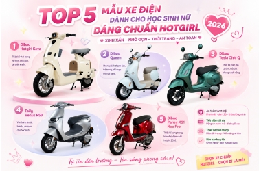 TOP 5 MẪU XE ĐIỆN DÀNH CHO HỌC SINH NỮ DÁNG CHUẨN HOTGIRL 2026 - Thế Giới Xe Điện