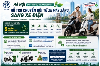 HÀ NỘI DỰ KIẾN HỖ TRỢ TỚI 5 TRIỆU ĐỒNG KHI ĐỔI XE MÁY XĂNG SANG XE ĐIỆN - Giao thông Thủ Đô đang bước vào giai đoạn thay đổi rất lớn!