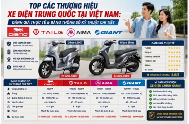 TOP Các Thương Hiệu Xe Điện Trung Quốc Tại Việt Nam: Đánh Giá Thực Tế & Bảng Thông Số Kỹ Thuật Chi Tiết